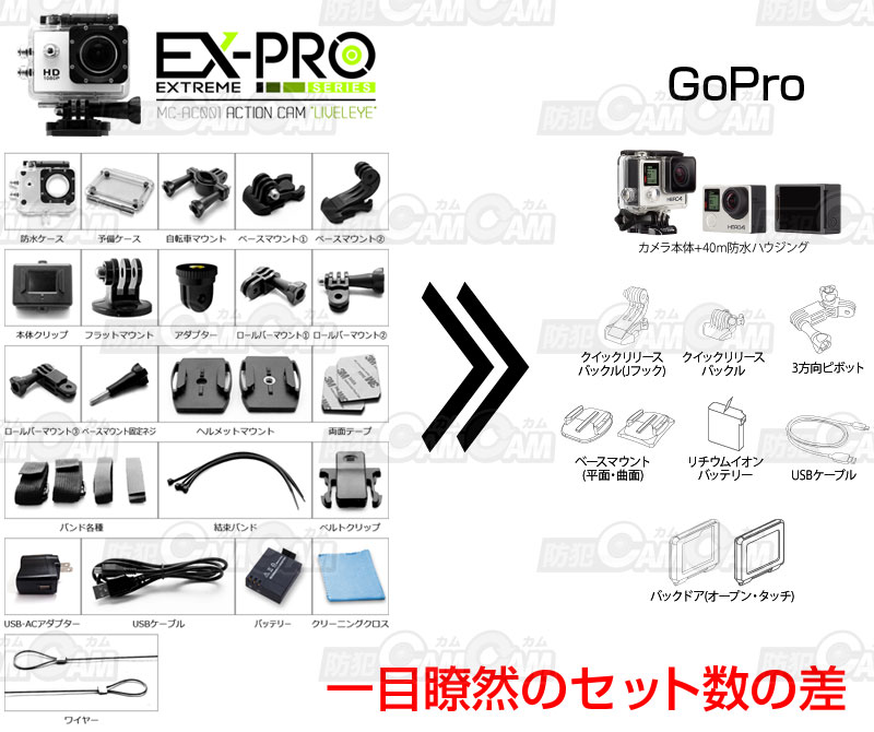 美品】ダイビングOK！水深40mまで可 デジタルカメラ ＆ 緩い