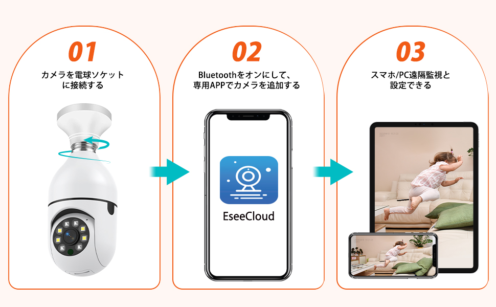 スマートカメラ ワイヤレスカメラ 見守りカメラ 防犯カメラ 監視カメラ