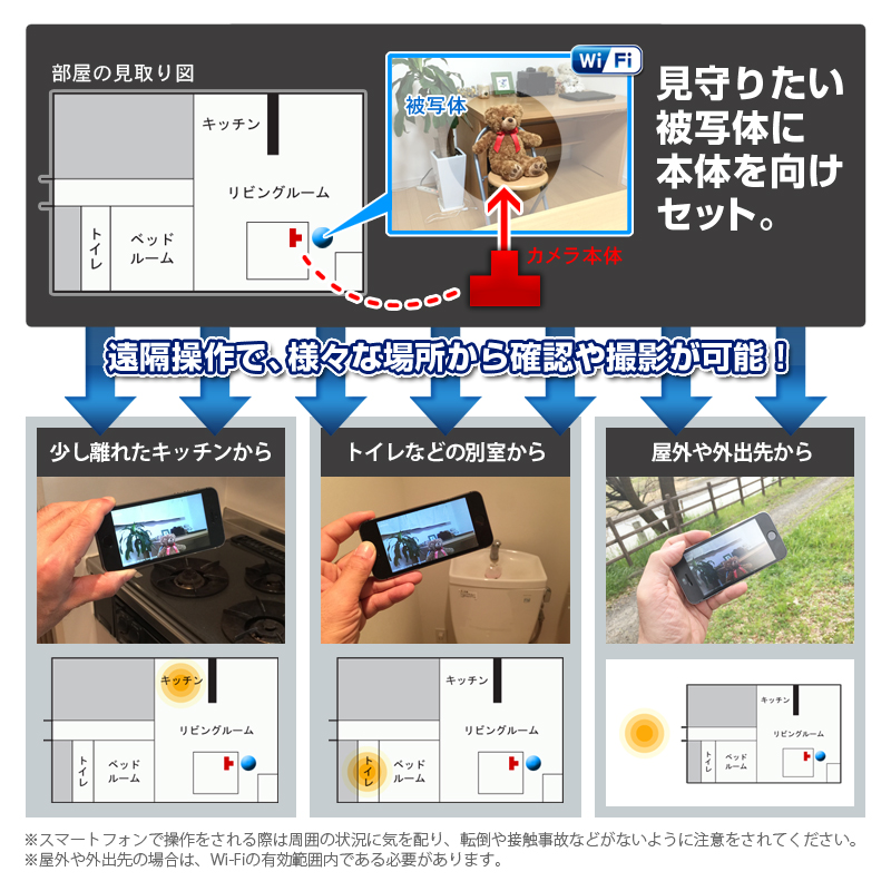 mc-ut018 完成基板ユニット型カメラ