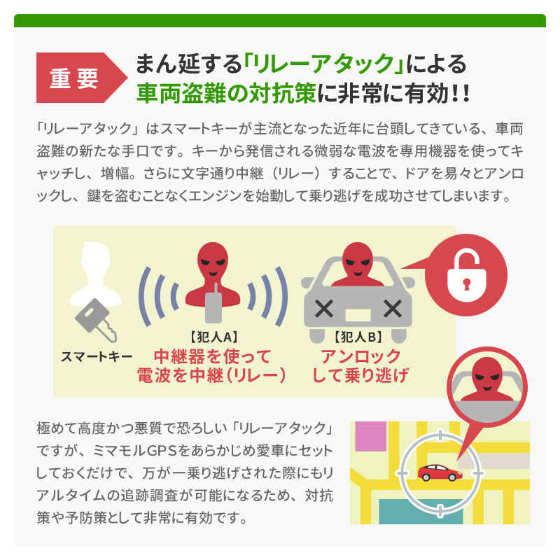 ミマモル Gps 追跡 小型 10日間 レンタルgps 超小型タイプ Gps発信機 Gps追跡 Gps浮気調査 車両追跡 認知症 リアルタイム ジーピーエス