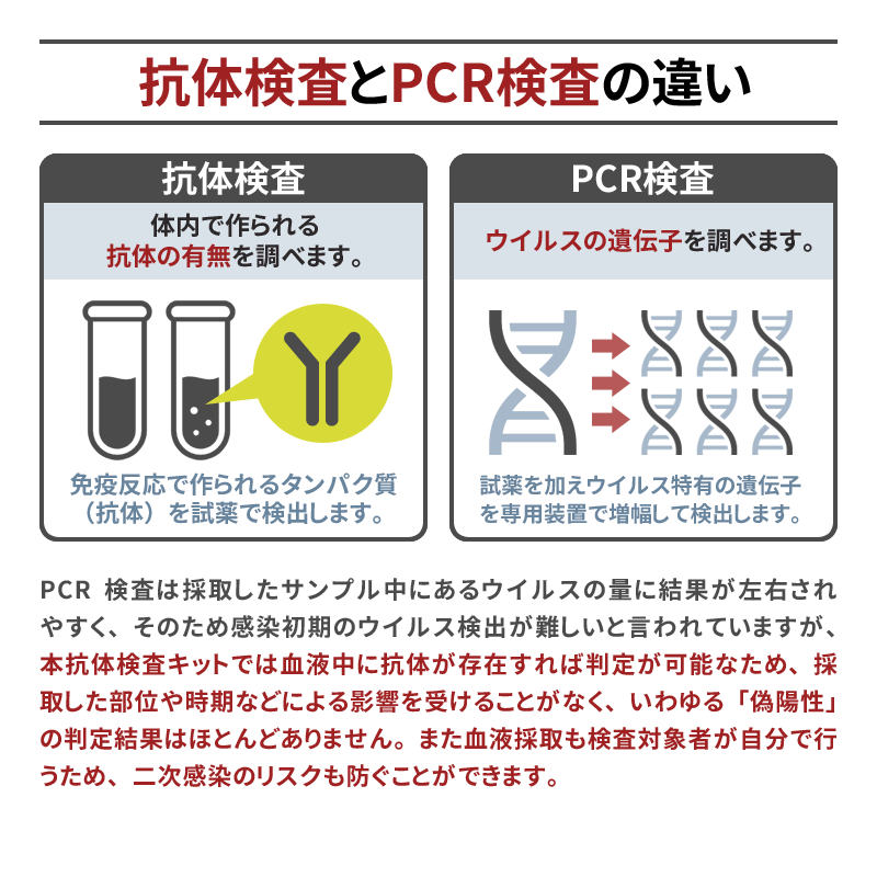 国内正規総代理店アイテム】 igm様専用 sushitai.com.mx